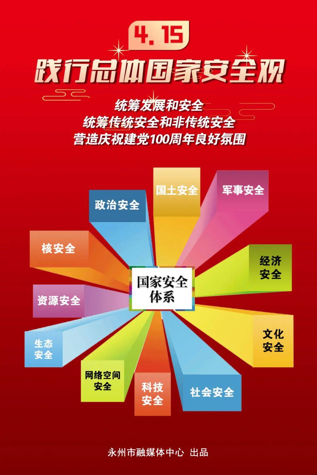 ▼点击查看《国家安全机关公布4起危害国家安全典型案例》2021年4月