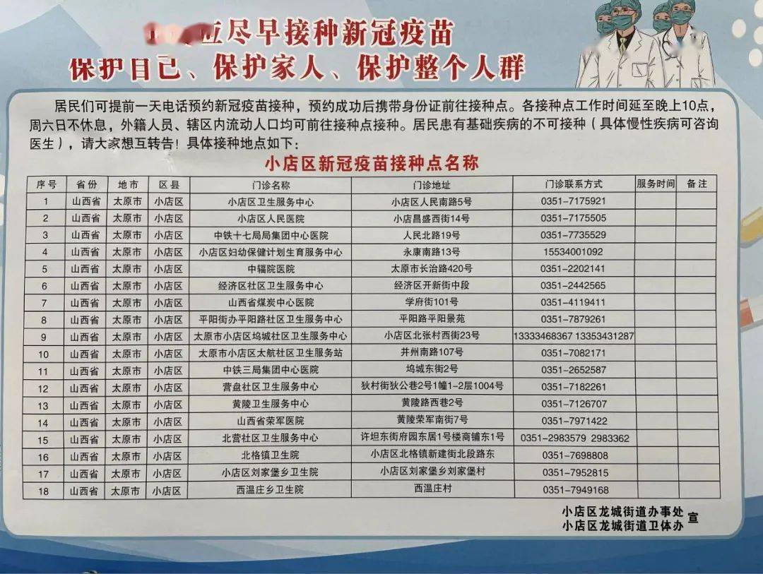 关注 | 太原市启动第33个全国爱国卫生月活动