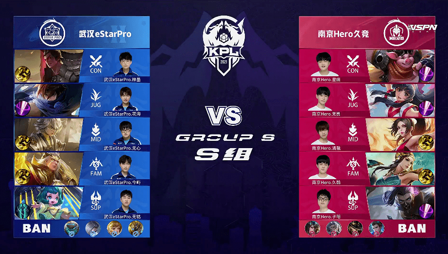 Hero|KPL | 南京Hero 3-1 武汉ES 蔡文姬蒙恬无限续航 Hero赢下比赛