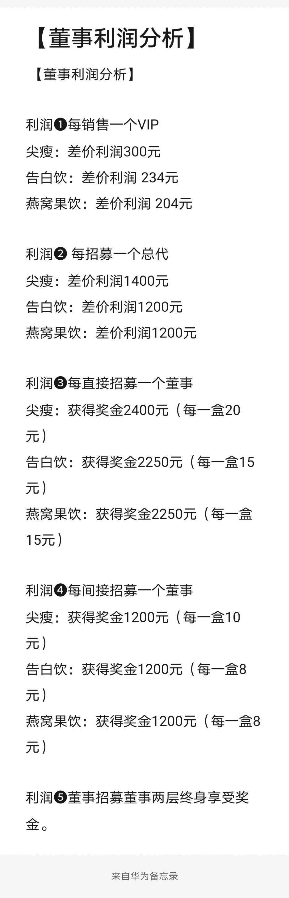 朝集微商“拉人头”被质疑涉嫌传销：悬崖边上的生意(图7)