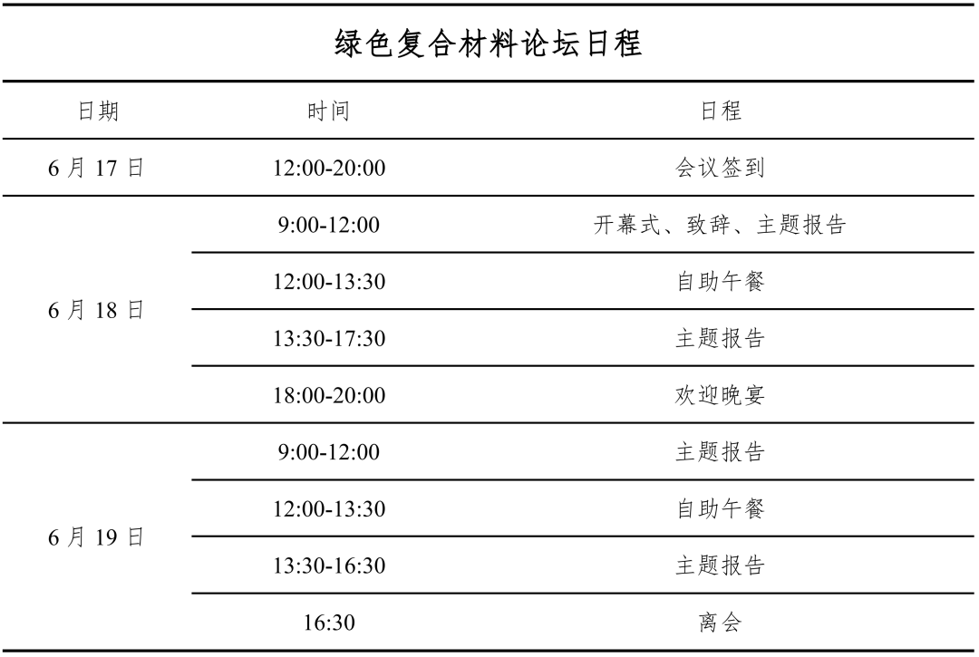 发展|嘉宾/日程已更新丨看趋势，聊发展，谈合作，2021绿色复合材料论坛相约宁波