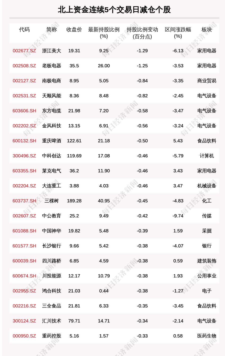 天顺风能老总_天顺风能(3)