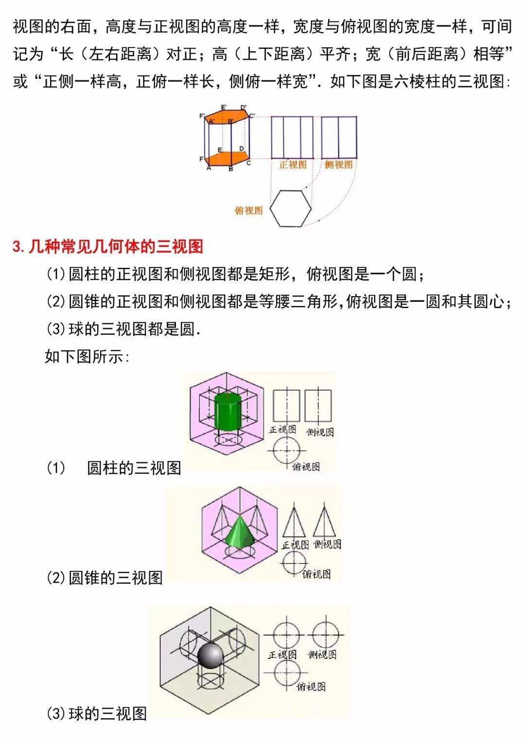 高中数学空间几何体的三视图和直观图的知识点汇总，速速来拿！！_手机