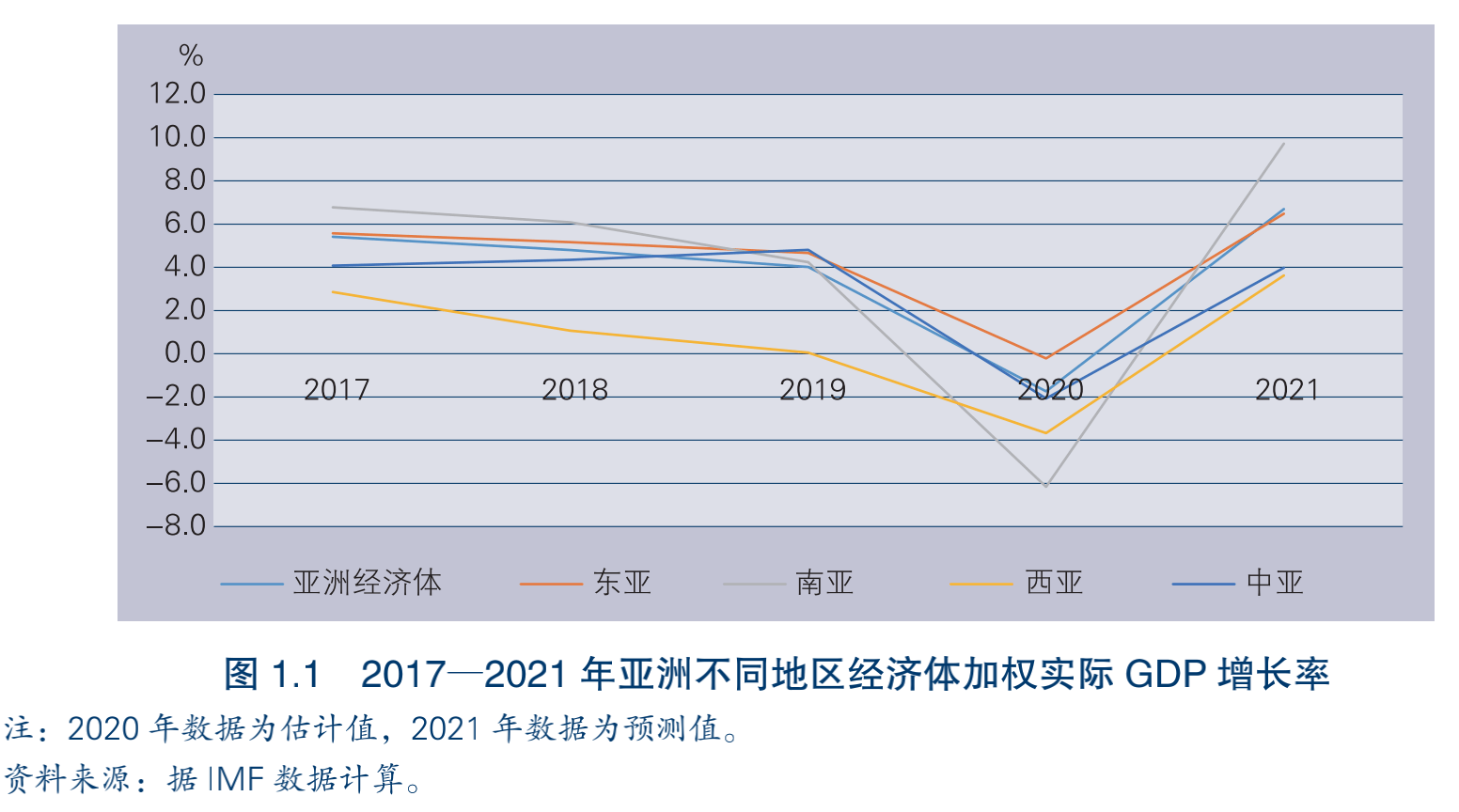 澄迈县2021gdp天涯论坛_2018海南各市县区GDP排名 各城市经济排名 表(3)