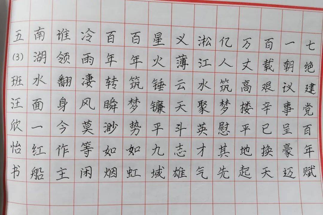 从软笔,硬笔,粉笔入手,督促青年教师练好三笔字,将练习书法常态化