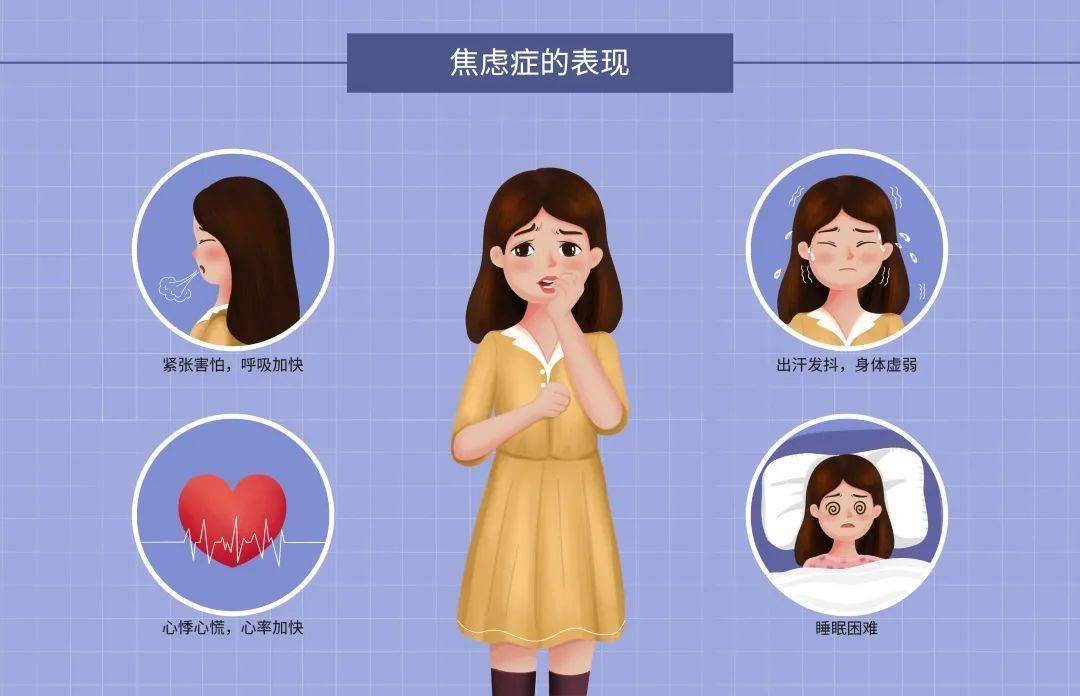 哪些人容易患"焦虑障碍"社交焦虑障碍的人在与人打交道时感到紧张