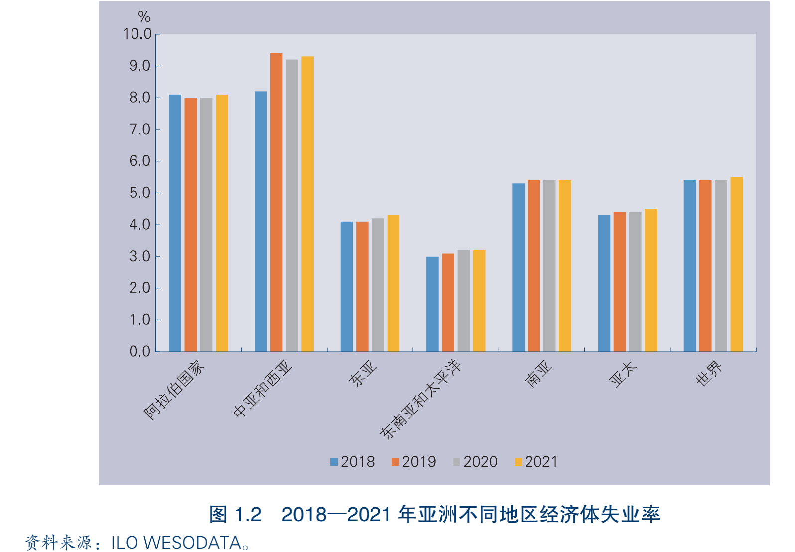 中国芯片崛起韩国gdp下降_韩国GDP和广东GDp(3)