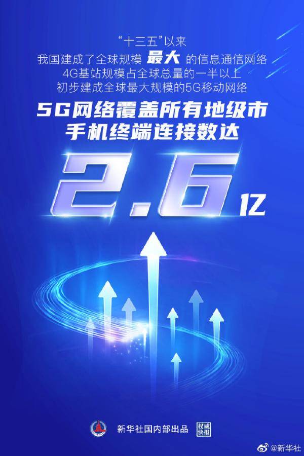 移动|工信部：中国建成全球规模最大的5G移动网络