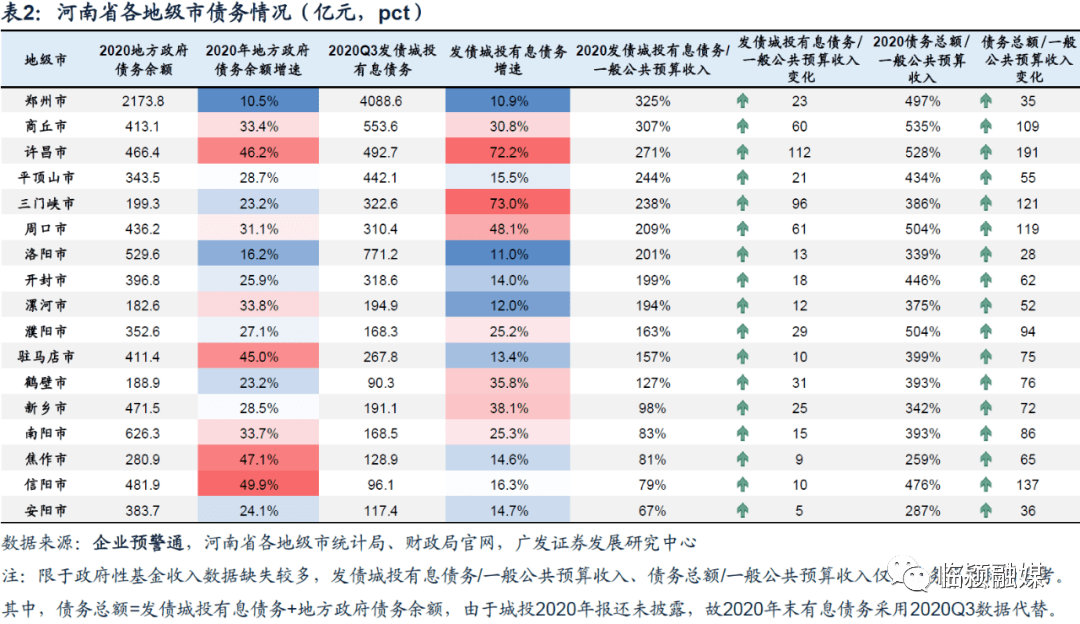 河南临颍县gdp_临颍县瓦店镇:村集体经济创收益助力乡村振兴“加速度”