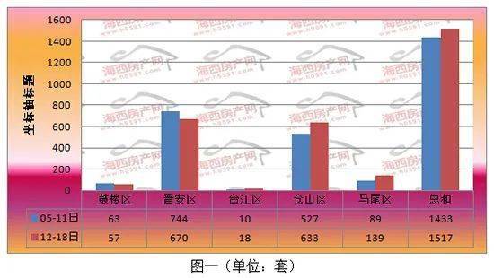 2021三水四会gdp对比_4852元 ㎡ 龙光夺三水乐平 乌龙 地块(3)