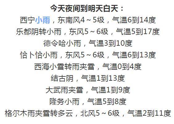 降雪简谱_儿歌简谱