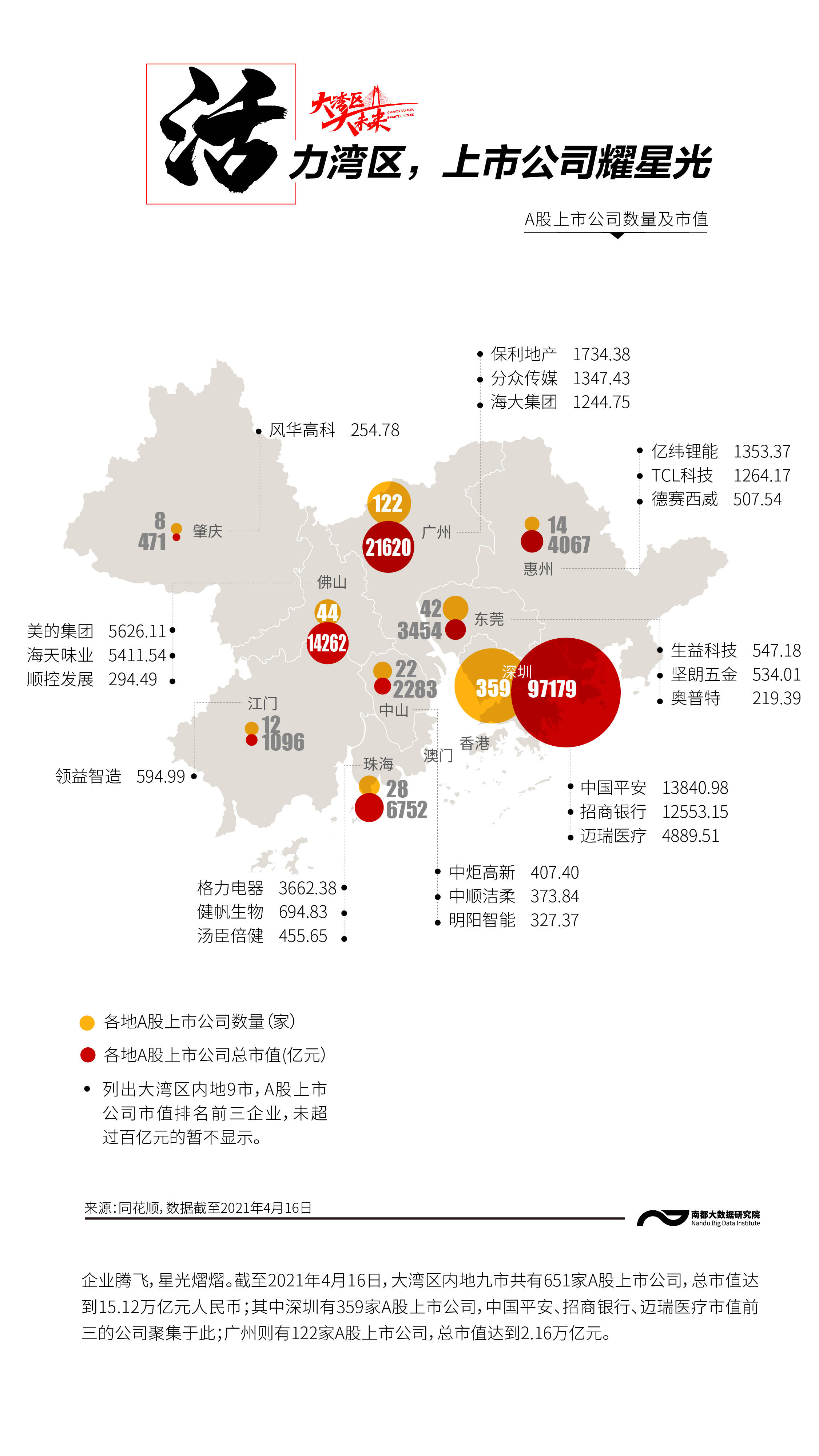 风华正茂活色生香8张图看粤港澳大湾区经济有多强