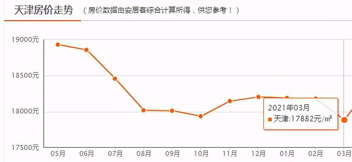 信宜人口2020总人数_信宜2020年高速规划图