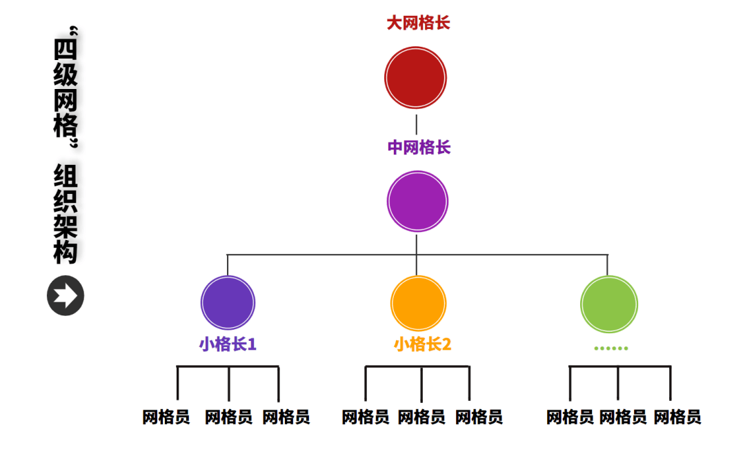 供水人口_我国城乡供水一体化发展的4大问题(2)