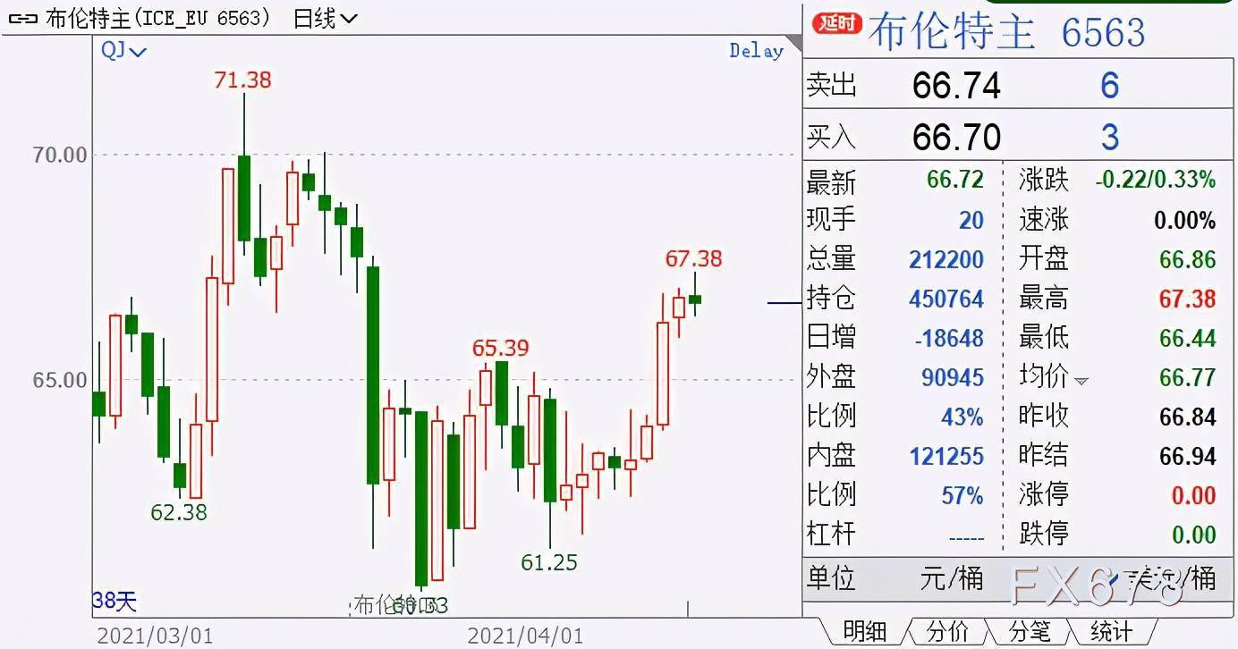 92年美国gdp和中国gdp_2012年中国gdp是多少,中国gdp何时超过美国(2)