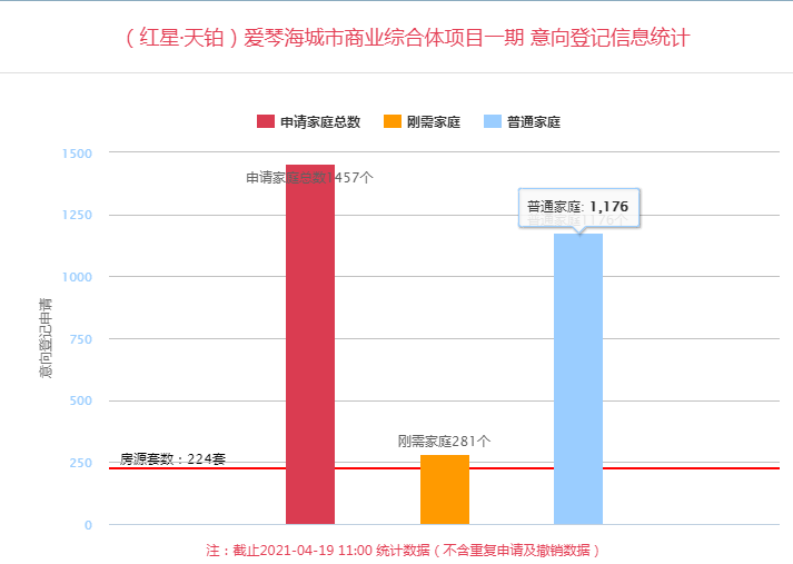 这几天厂里面在登记外地人口_美女内裤里面的图片(2)