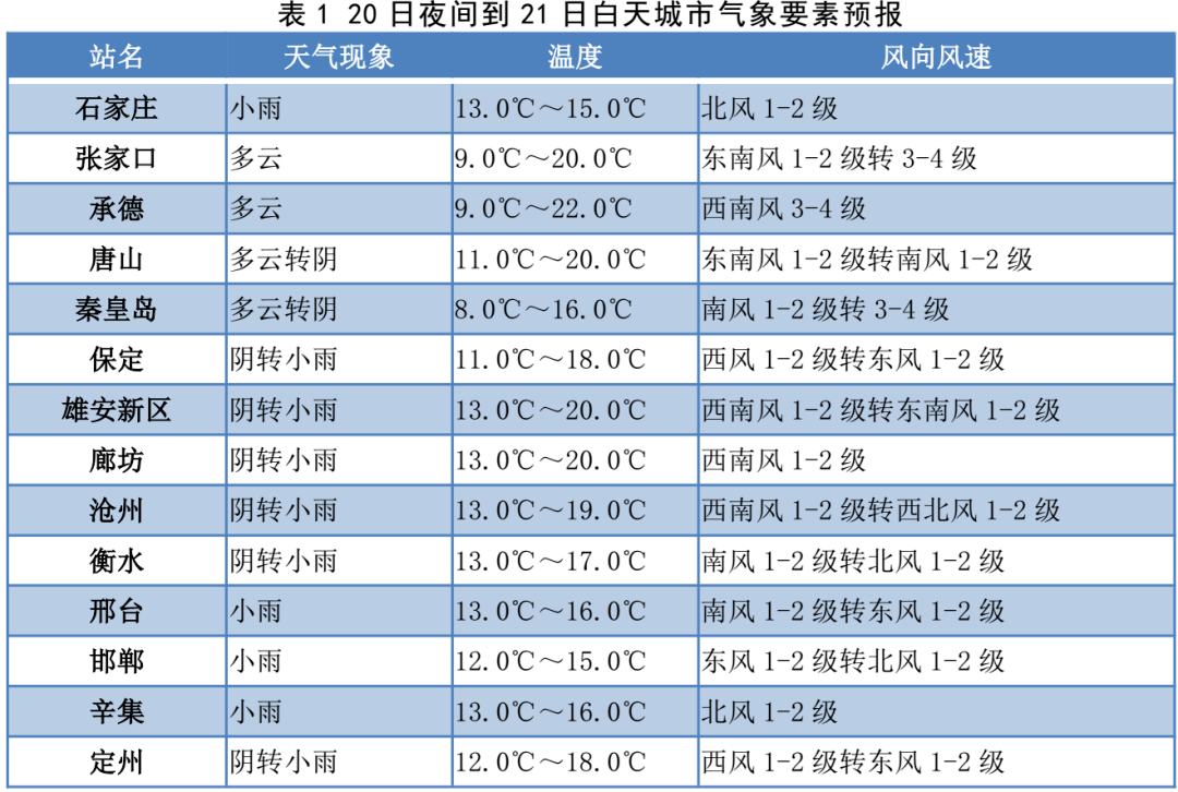 盐山孙金村多少人口_盐山中学图片(3)