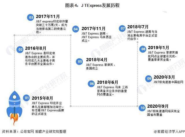 越南人口增长比柬埔寨快_越南老挝柬埔寨地图