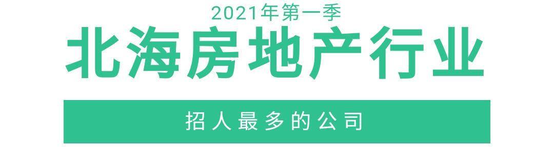 供不应求！北海房地产OB体育行业人才大紧缺(图6)