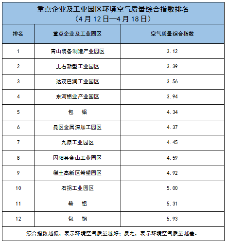 查旗县gdp用哪个网站_GDP百强县全部跨进500亿时代(2)