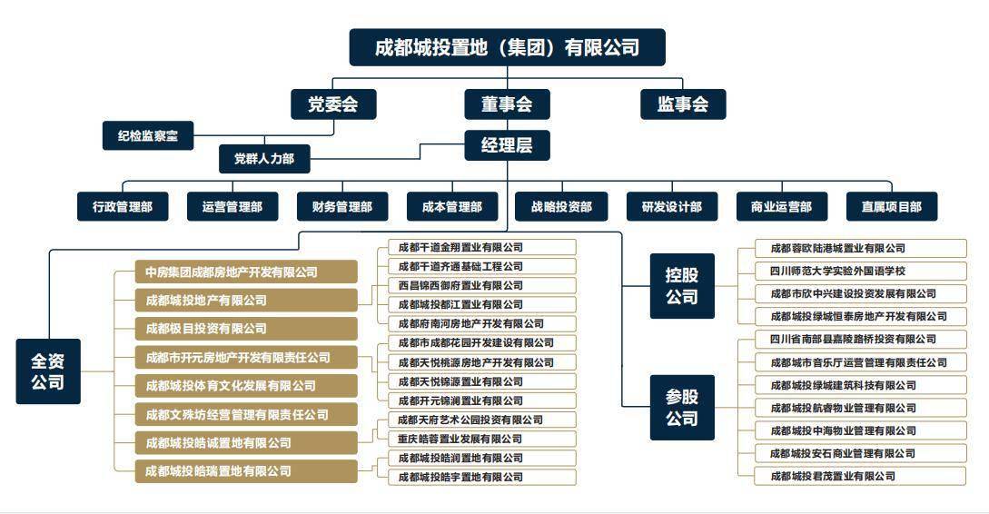 漆静涛开放姿态拥抱变革