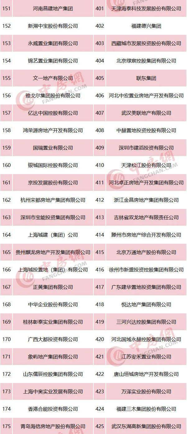 2021北海市gdp一季度_北海2021年一季度GDP326.35亿(3)