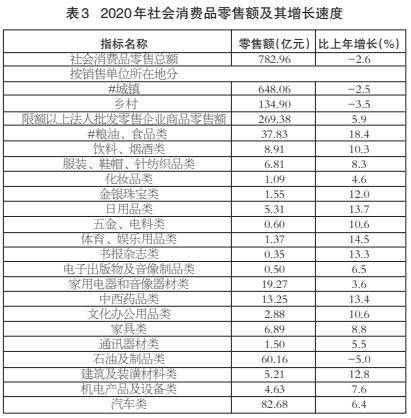 2020年永州新田县gdp_湖南的80多个县市地名串在一起,读着竟如此美妙