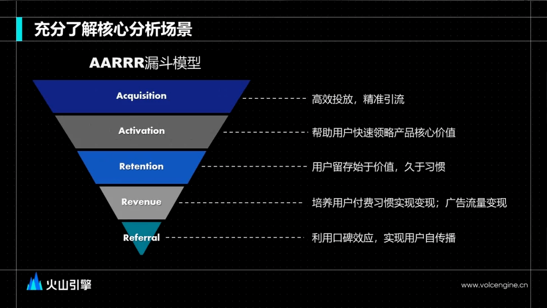 大佛聊互联网金融_互联网金融_名词解释互联网金融