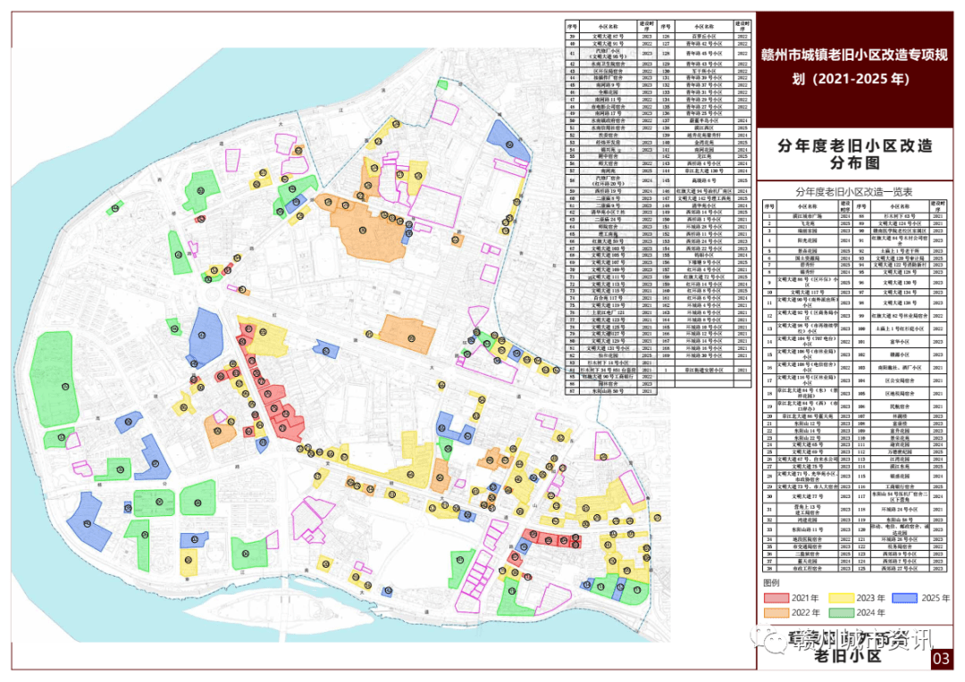 庄河市城区人口数据_大数据图片(3)