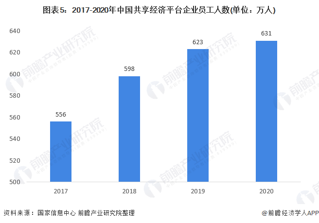 研究gdp发展意义_GDP 新算法引导高质量发展 中国新经济研究系列之一