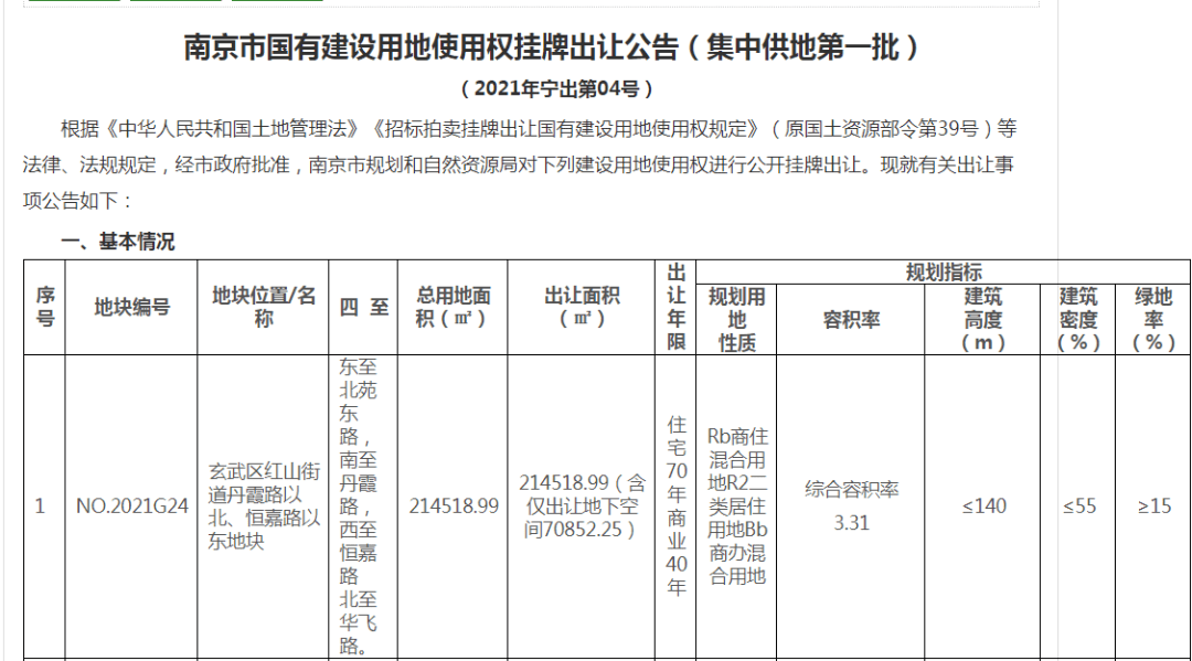 住房面积小人口多申请_房子少人口多住房(3)