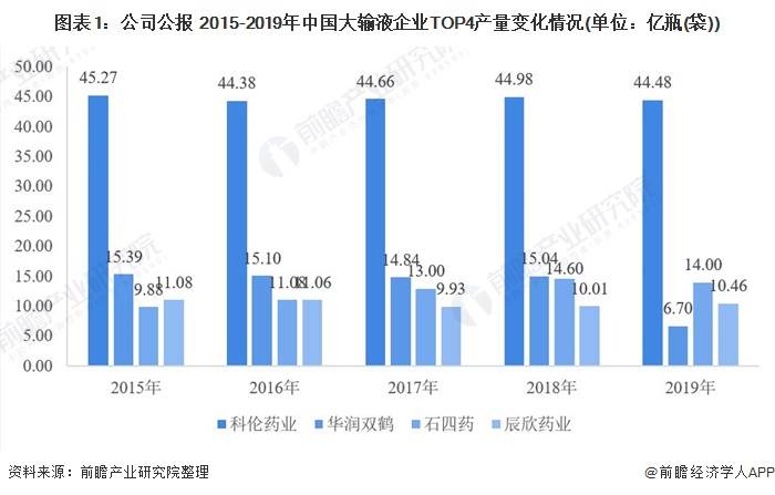 网络市场人口细分因素包括_网络市场细分的图片