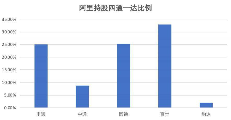 厦门出生人口暴跌_厦门人口分布密度图(3)