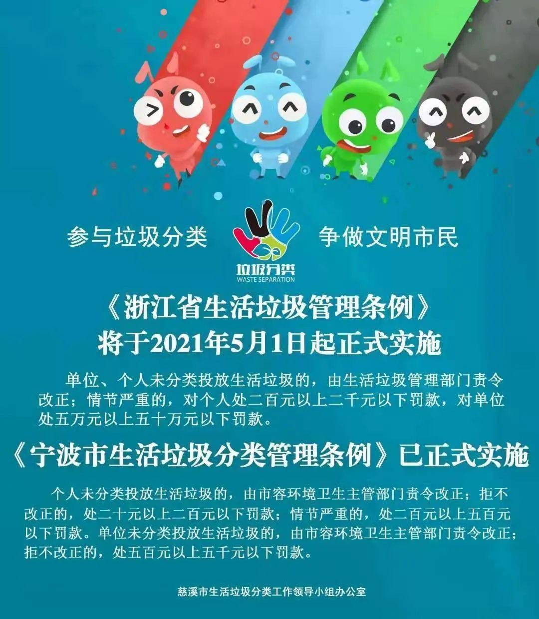 浙江省生活垃圾管理条例来了