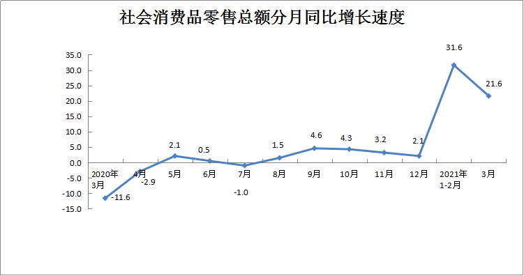 2021年平果市3月份GDP_平果市2021年春季学期持证校外托管机构全名单 共136家