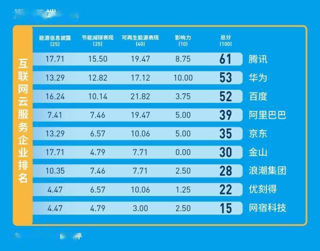 捞月狗排名_捞月狗子琦的照片(3)