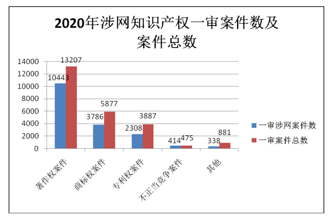 罪数的基本原理是什么_戴手链和脚链是什么罪