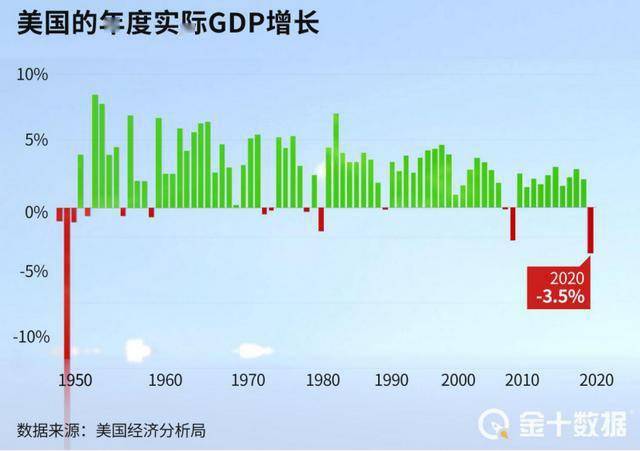 2020全球購買力gdp排名中國高居榜首美專家這種比較法無意義