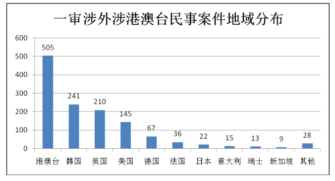 海口2020年末人口分析_海口地铁2020年规划图(3)