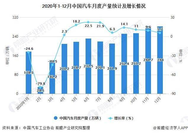 2021莲下镇GDP_澄海莲下镇18亩商务金融地块出让起拍 年限35年(2)