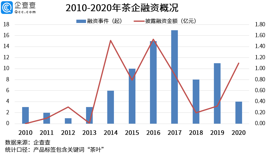 人口超一亿的国家1002无标题_一亿人民币图片(2)