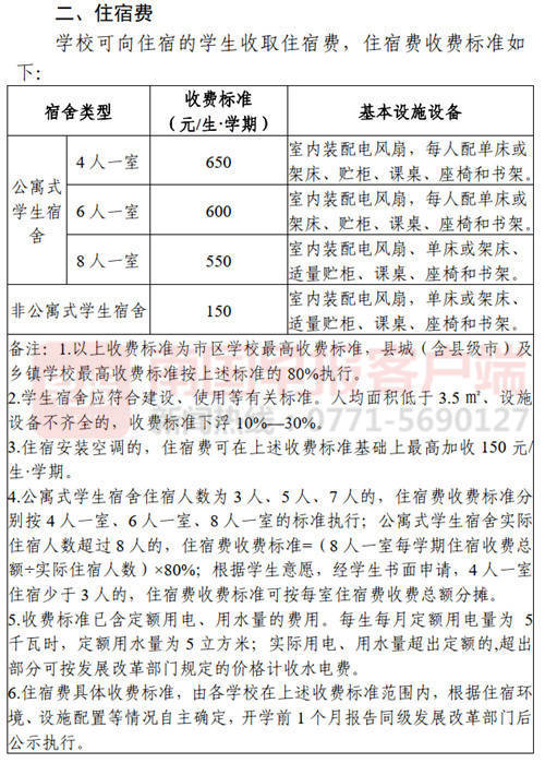南宁拟调整公办普通高中学费,住宿费收费标准