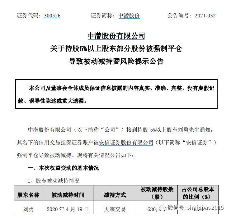 公司持股5%以上股東劉勇名下的信用交易擔保證券賬戶被安信證券強制