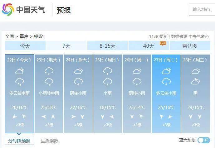 铜梁人口_重庆铜梁常住人口数据 人口第一多的乡镇是平滩,也只有2.6万人