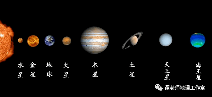 备考干货 高中地理知识太难背 这些顺口溜帮你一口气背完三年的书 地球