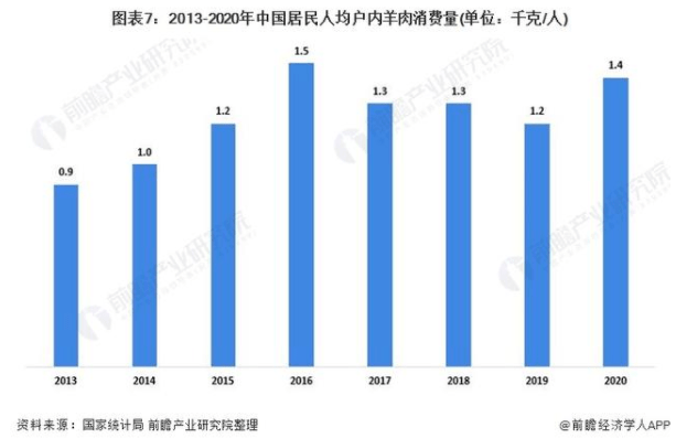 户内人口_有个数 大陆人口突破14亿,都有哪些新变化(2)