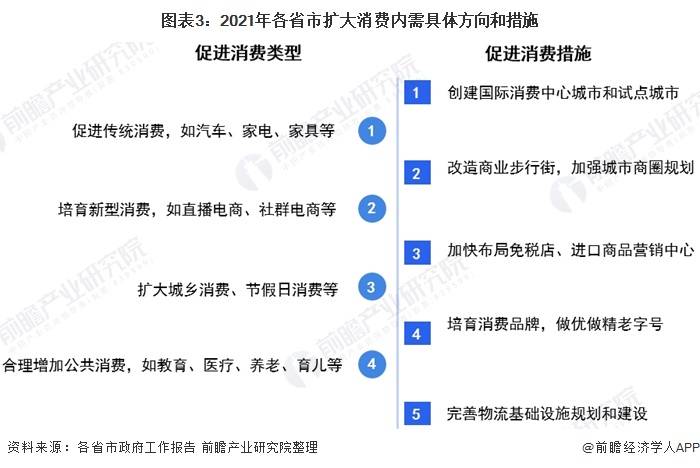 2020年各省市第四季度gdp_2020年前三季度四川省经济运行情况分析 GDP同比增长2.4 图(3)