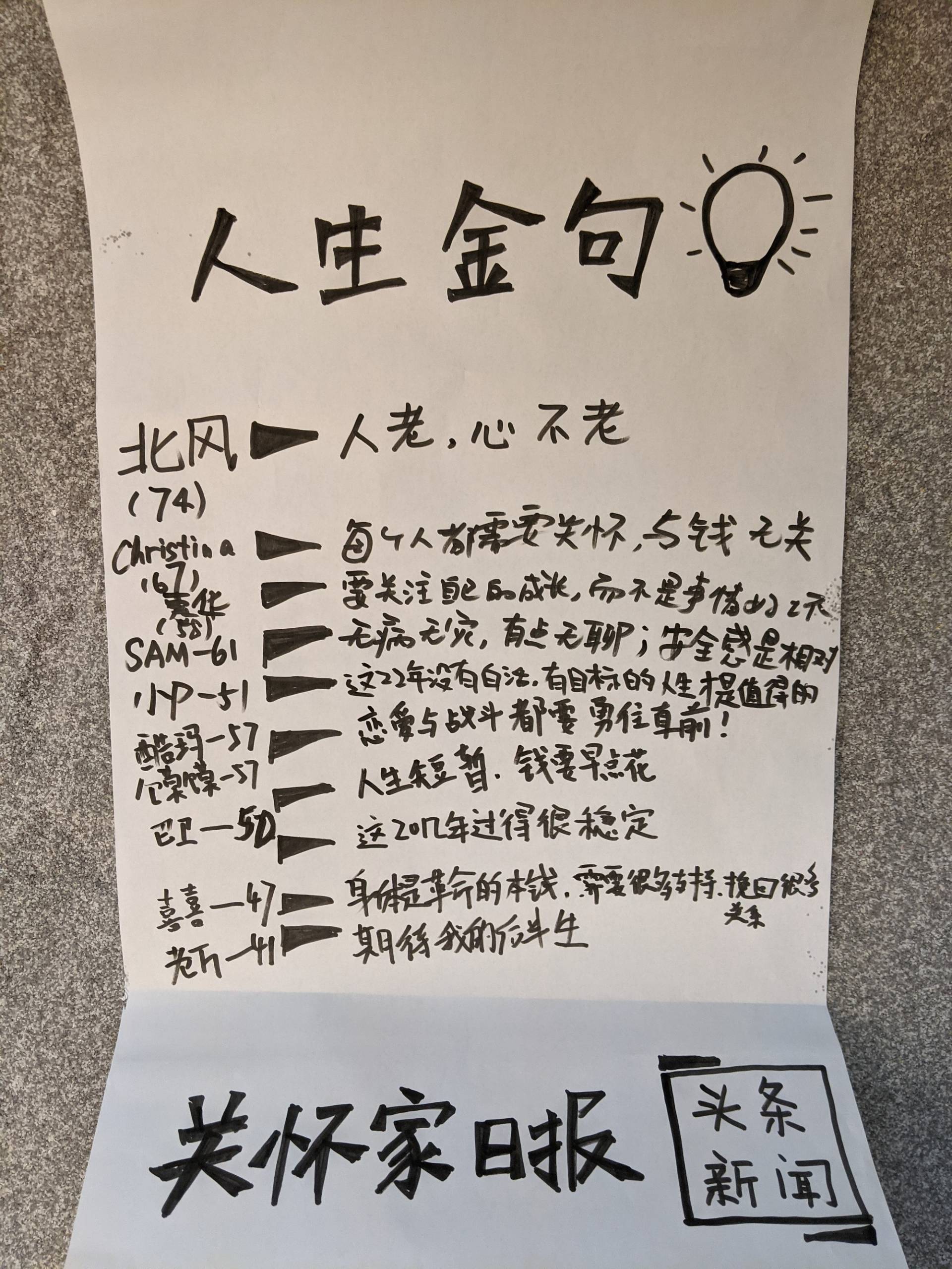 生存游戏 一周城市生活 关系