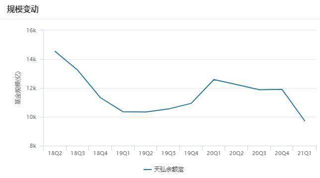 人口数量直接影响军队规模和动员潜力(3)