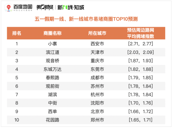 北京的人口有多少2021_2020年北京人口数量 人口结构 男女比例及人口分布情况分(3)